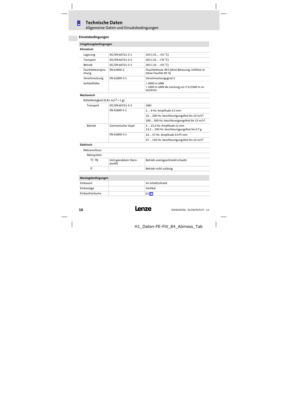 4technische daten | Lenze E84AZESR RFI filter 3-29A User Manual | Page 16 / 154