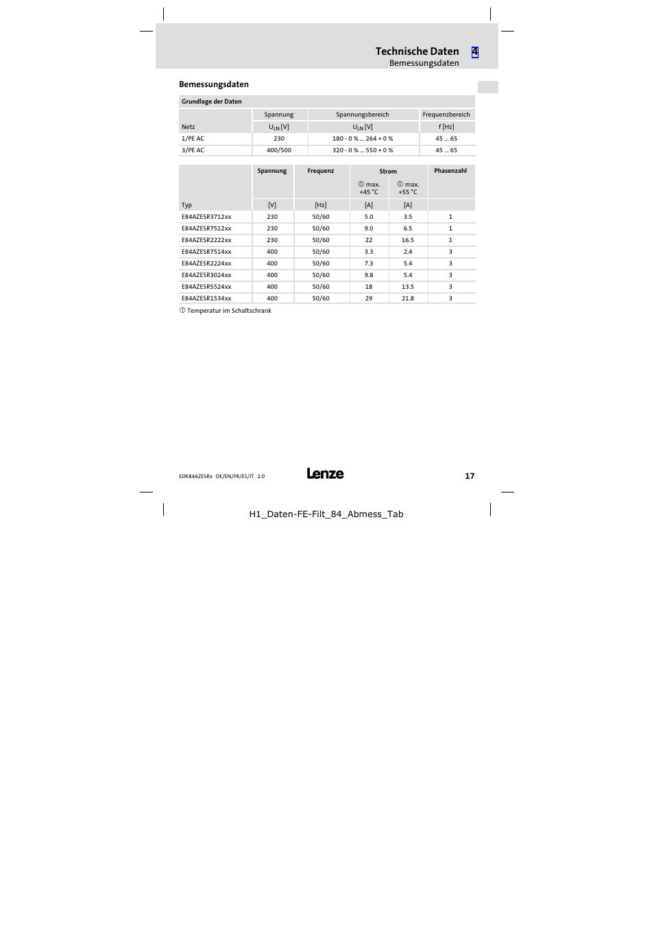 Bemessungsdaten, Technische daten | Lenze E84AZESR RFI filter 3-29A User Manual | Page 17 / 154