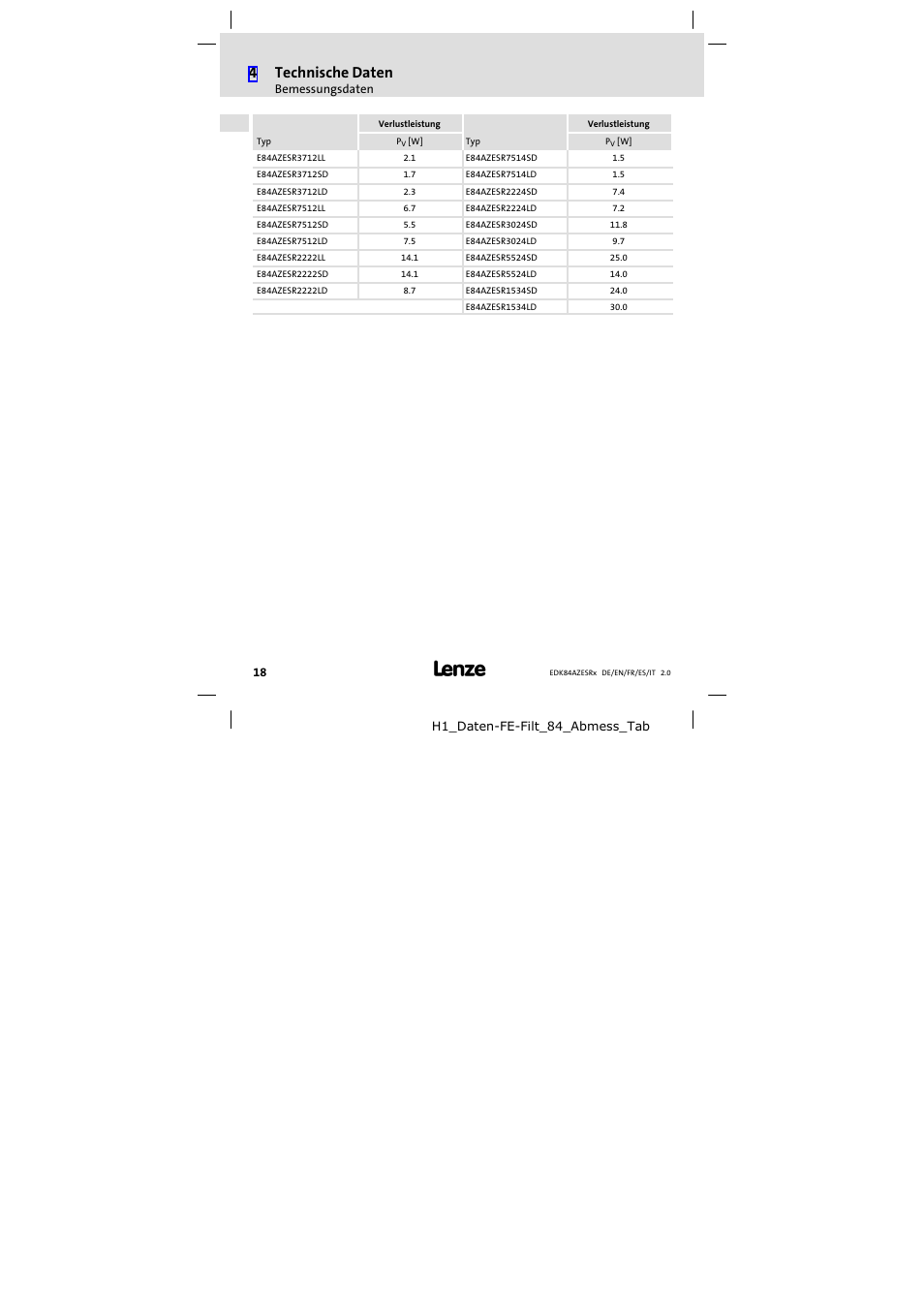 4technische daten | Lenze E84AZESR RFI filter 3-29A User Manual | Page 18 / 154