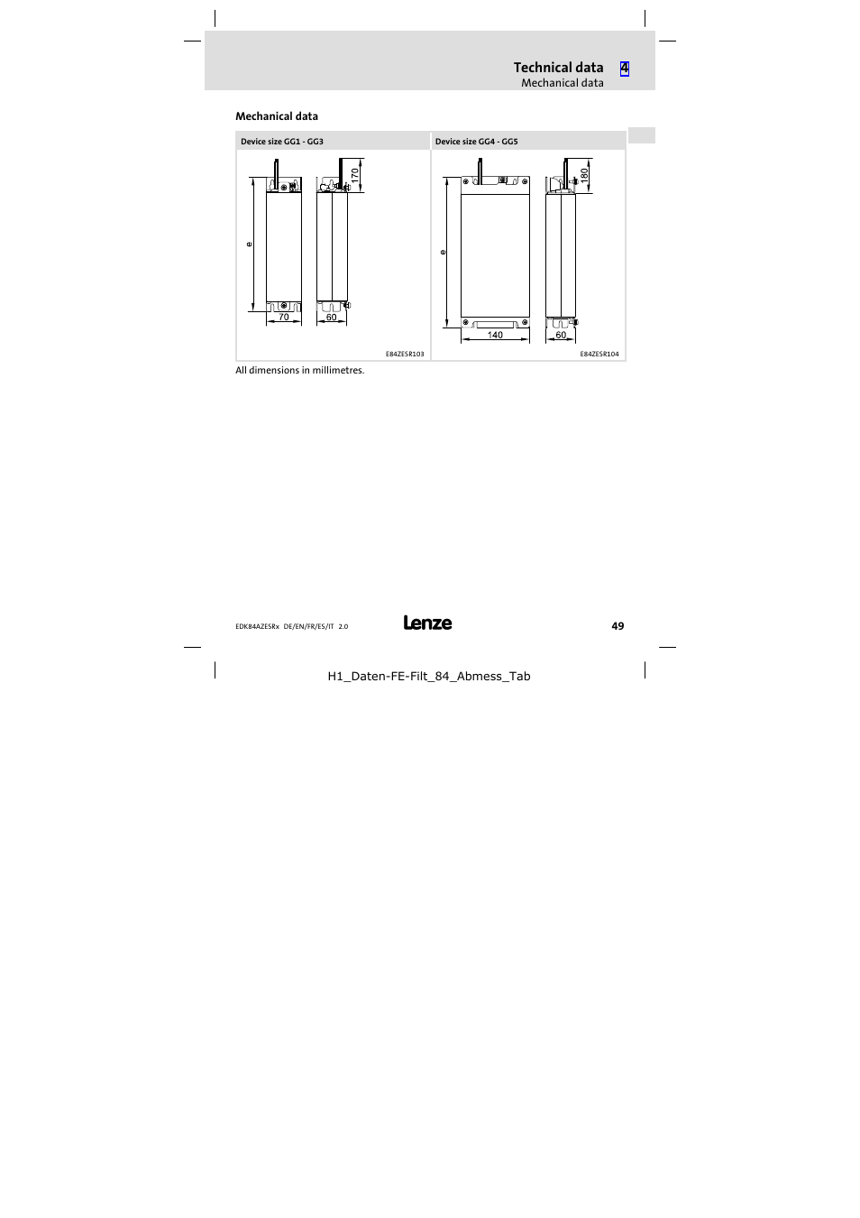 Mechanical data, Technical data | Lenze E84AZESR RFI filter 3-29A User Manual | Page 49 / 154