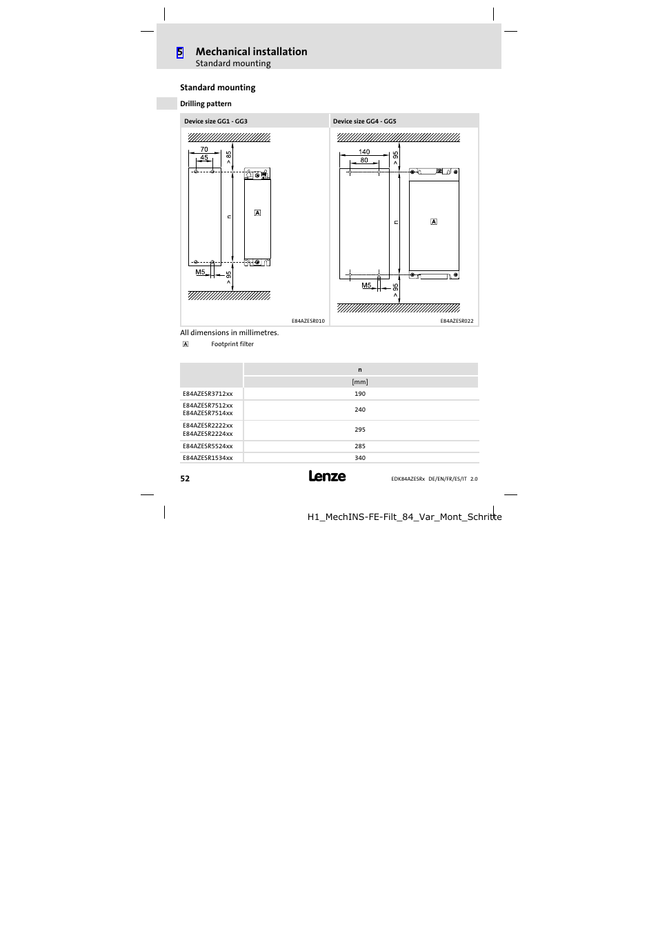 Standard mounting, Drilling pattern, 5mechanical installation | Lenze E84AZESR RFI filter 3-29A User Manual | Page 52 / 154