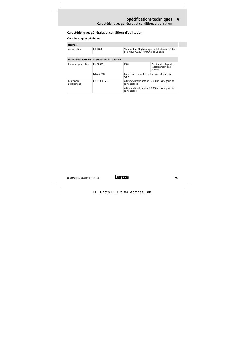 4 spécifications techniques, Spécifications techniques | Lenze E84AZESR RFI filter 3-29A User Manual | Page 75 / 154