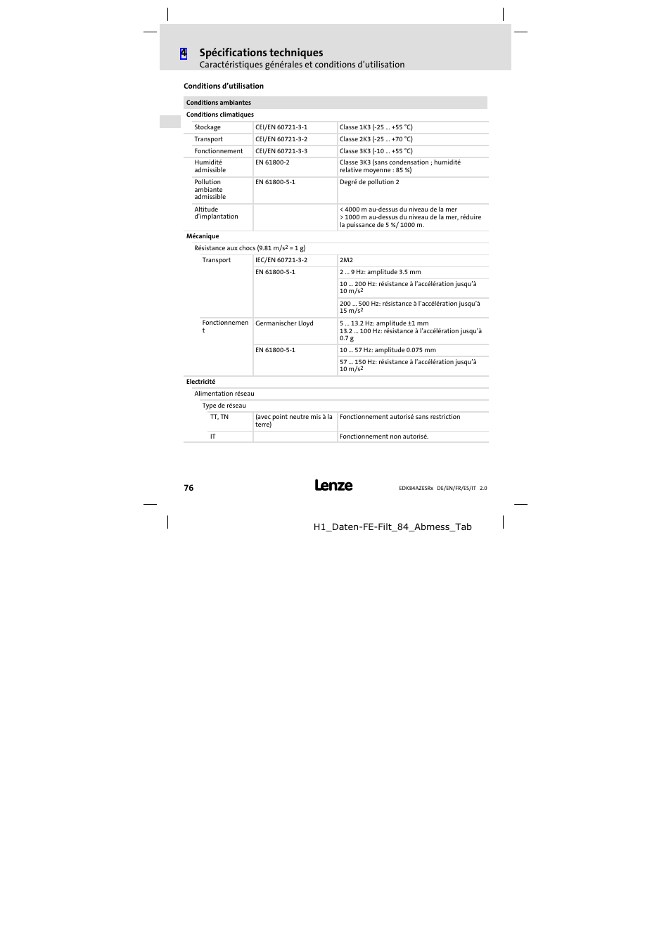 4spécifications techniques | Lenze E84AZESR RFI filter 3-29A User Manual | Page 76 / 154