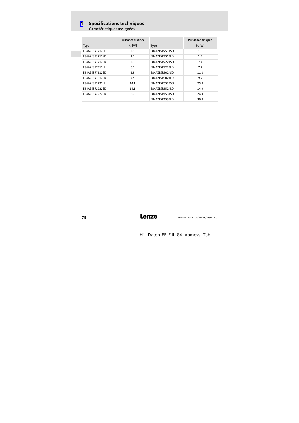 4spécifications techniques | Lenze E84AZESR RFI filter 3-29A User Manual | Page 78 / 154