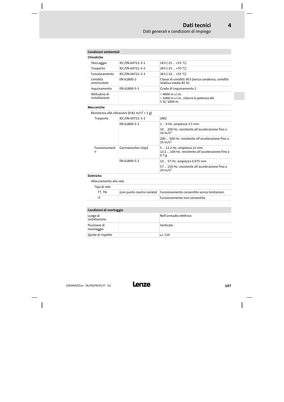 Dati tecnici | Lenze E84AZESR Mains filter-RFI filter 42-96A User Manual | Page 107 / 120