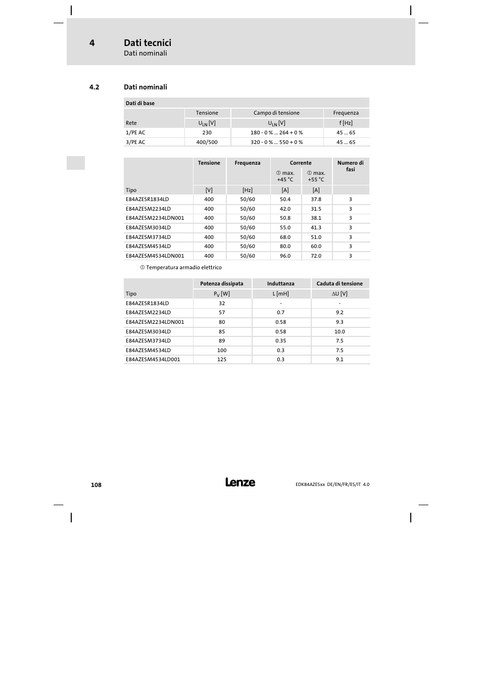 Dati nominali, Dati tecnici | Lenze E84AZESR Mains filter-RFI filter 42-96A User Manual | Page 108 / 120