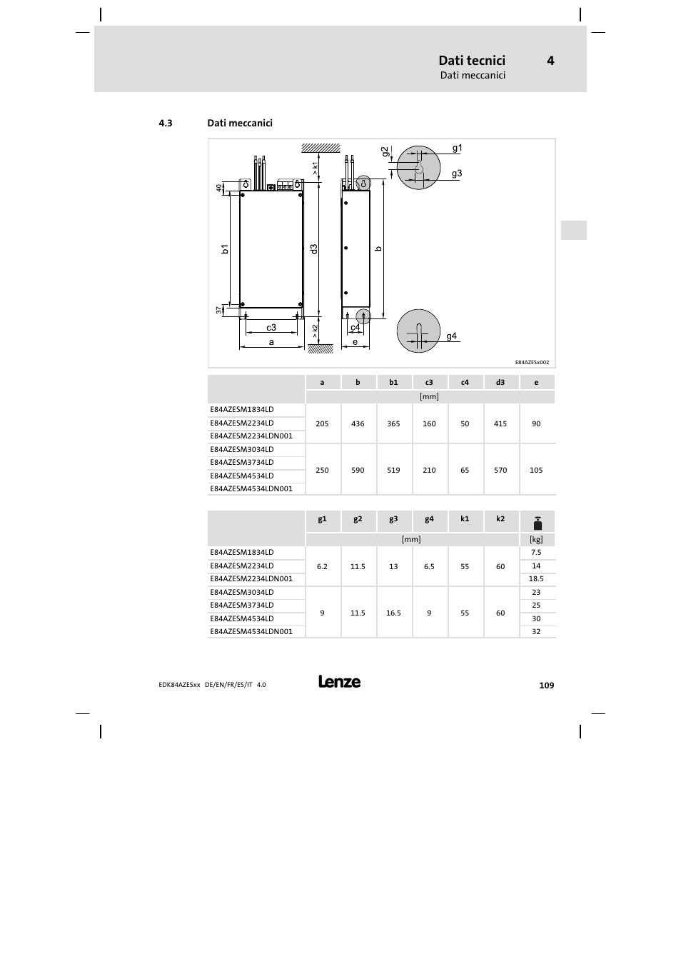 Dati meccanici, Dati tecnici | Lenze E84AZESR Mains filter-RFI filter 42-96A User Manual | Page 109 / 120