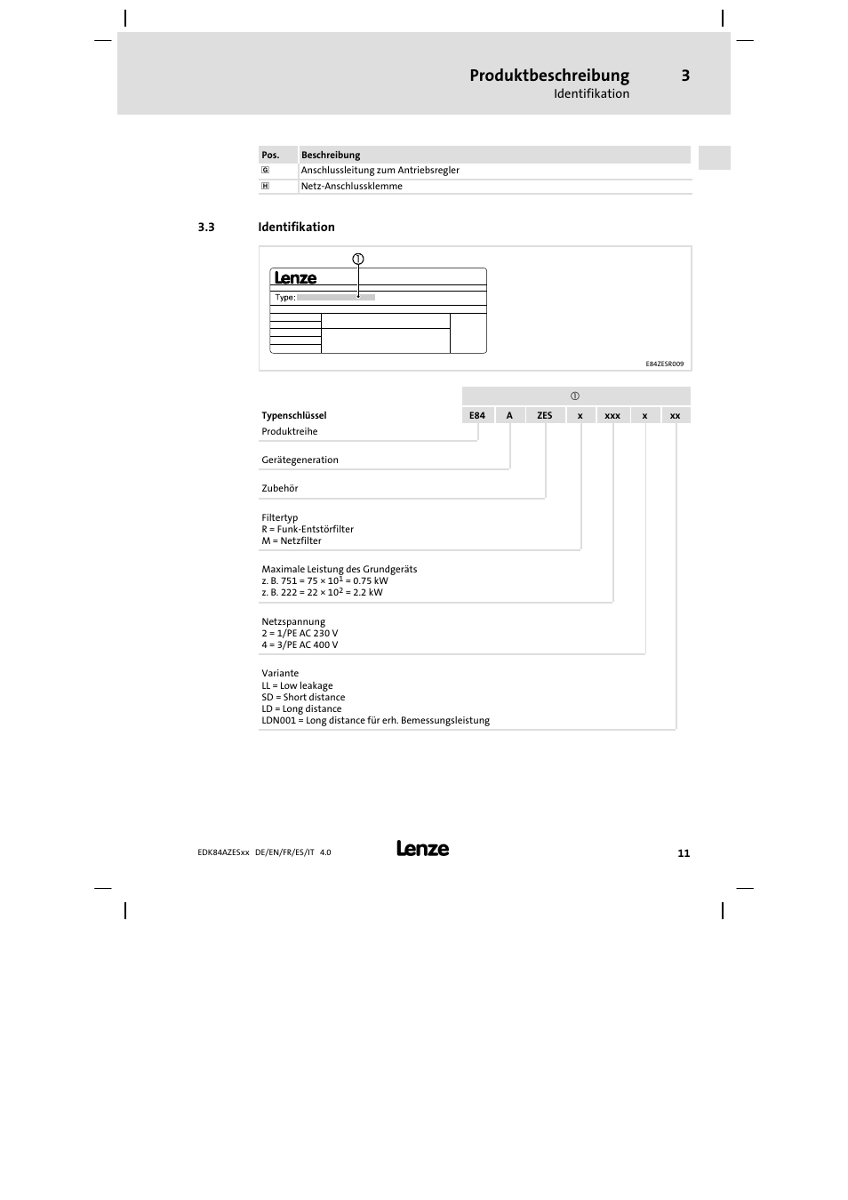Identifikation, Produktbeschreibung | Lenze E84AZESR Mains filter-RFI filter 42-96A User Manual | Page 11 / 120