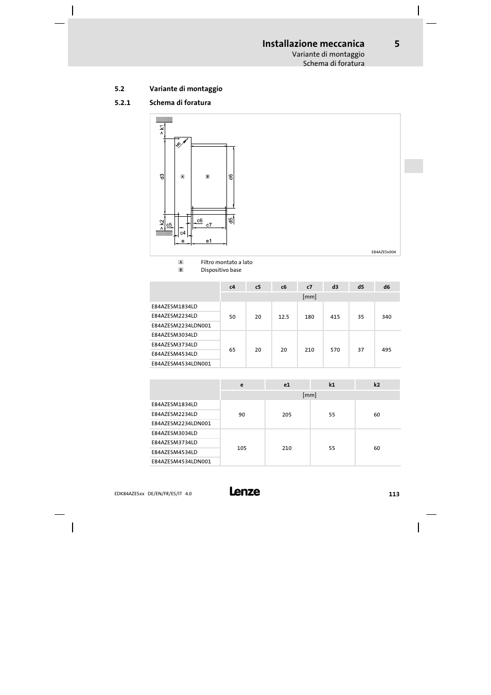 Variante di montaggio, Schema di foratura, Installazione meccanica | Lenze E84AZESR Mains filter-RFI filter 42-96A User Manual | Page 113 / 120