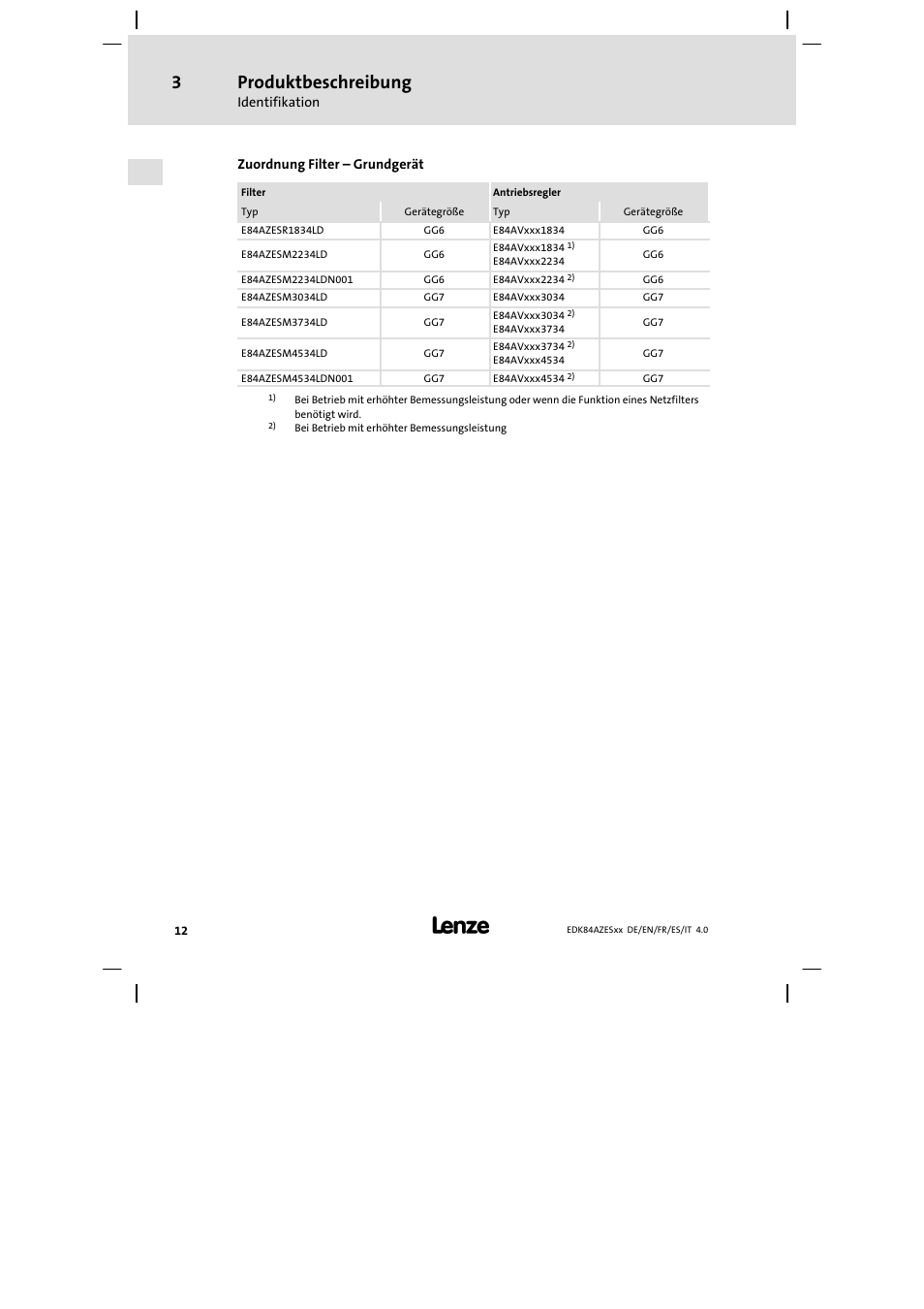 Produktbeschreibung | Lenze E84AZESR Mains filter-RFI filter 42-96A User Manual | Page 12 / 120