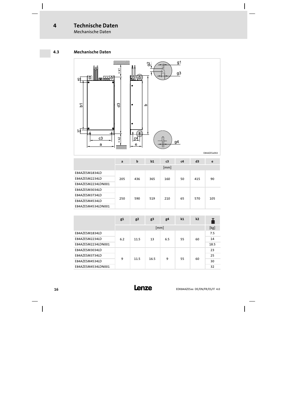 Mechanische daten, Technische daten | Lenze E84AZESR Mains filter-RFI filter 42-96A User Manual | Page 16 / 120