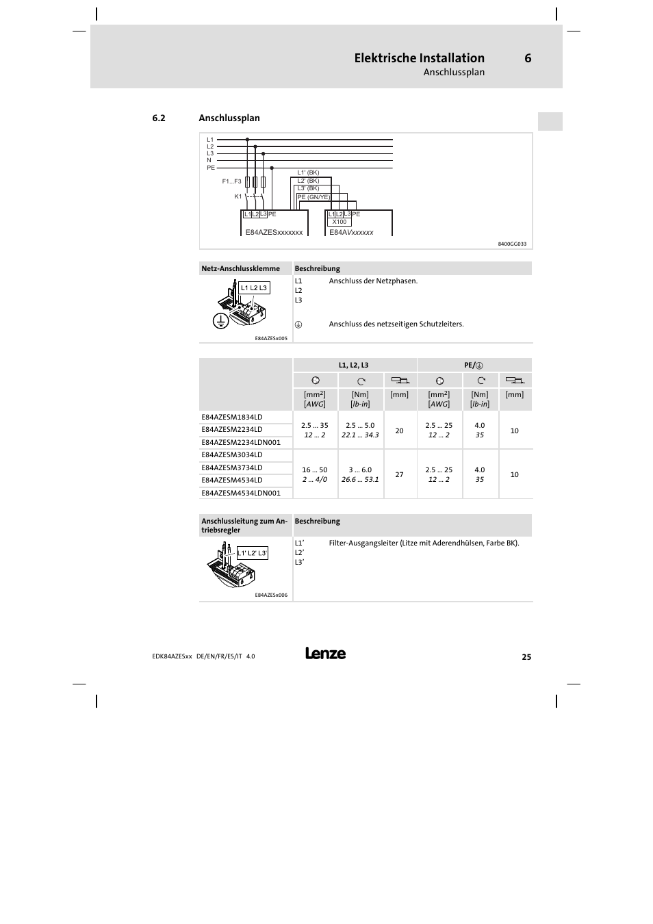 Anschlussplan, Elektrische installation | Lenze E84AZESR Mains filter-RFI filter 42-96A User Manual | Page 25 / 120