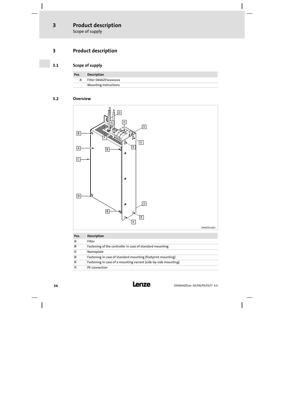 Product description, Scope of supply, Overview | 3product description | Lenze E84AZESR Mains filter-RFI filter 42-96A User Manual | Page 34 / 120