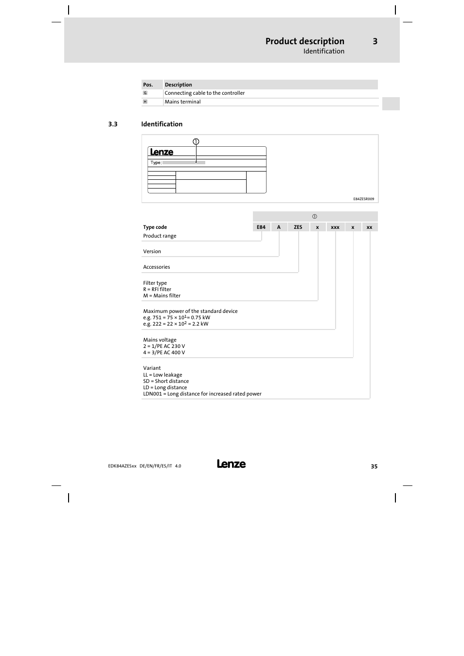 Identification, Product description | Lenze E84AZESR Mains filter-RFI filter 42-96A User Manual | Page 35 / 120