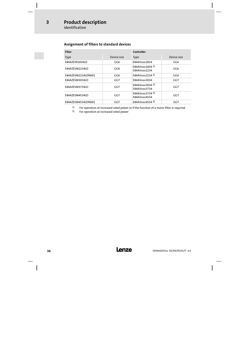 Product description | Lenze E84AZESR Mains filter-RFI filter 42-96A User Manual | Page 36 / 120