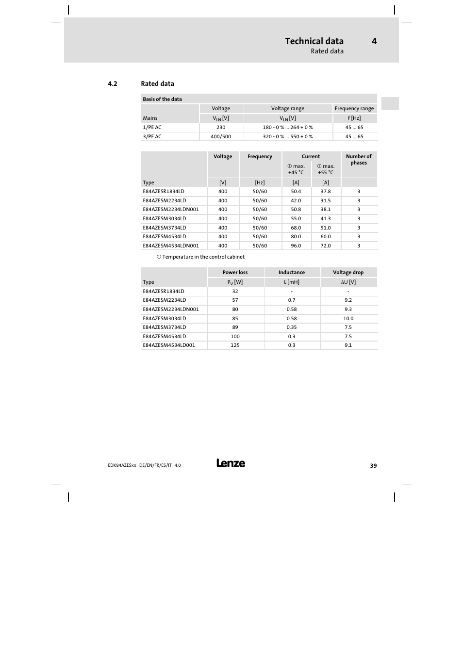 Rated data, Technical data | Lenze E84AZESR Mains filter-RFI filter 42-96A User Manual | Page 39 / 120