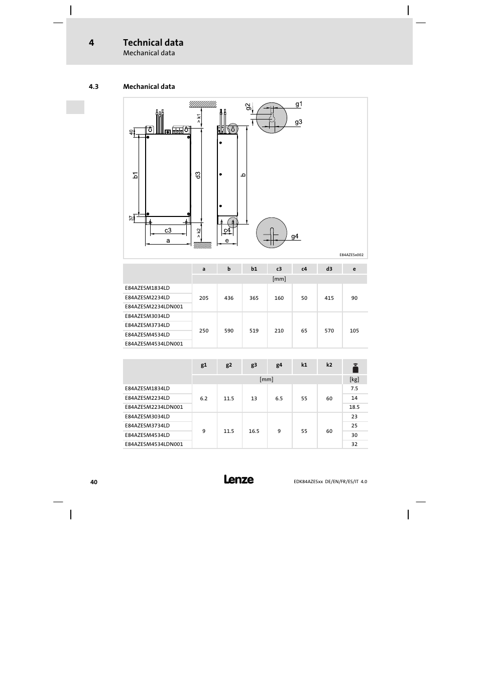 Mechanical data, Technical data | Lenze E84AZESR Mains filter-RFI filter 42-96A User Manual | Page 40 / 120