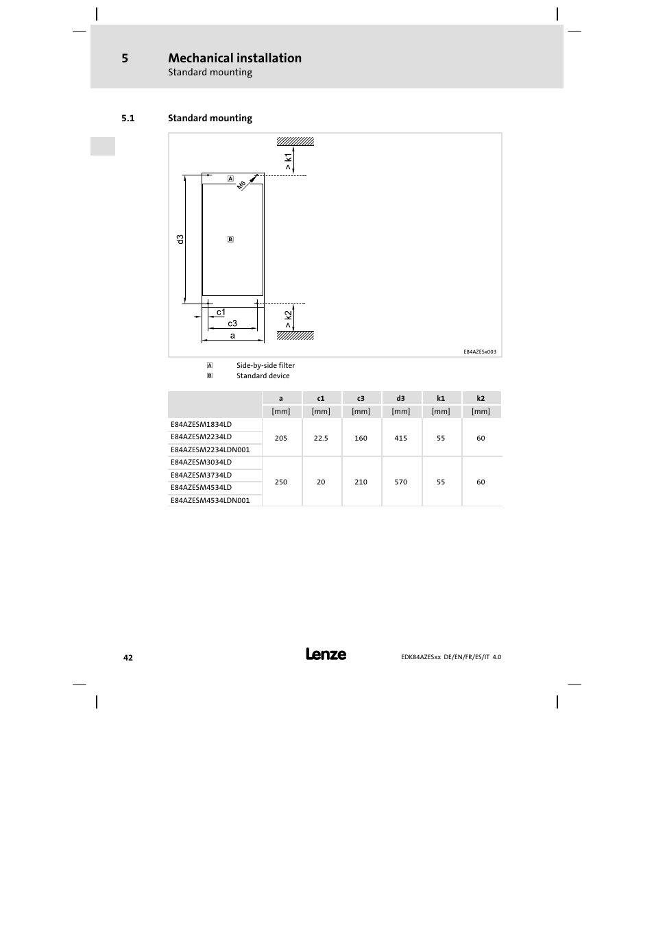 Standard mounting, Mechanical installation | Lenze E84AZESR Mains filter-RFI filter 42-96A User Manual | Page 42 / 120