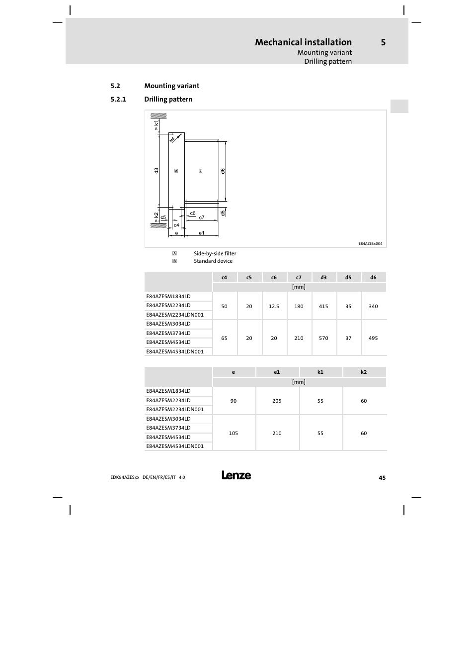 Mounting variant, Drilling pattern, Mechanical installation | Lenze E84AZESR Mains filter-RFI filter 42-96A User Manual | Page 45 / 120