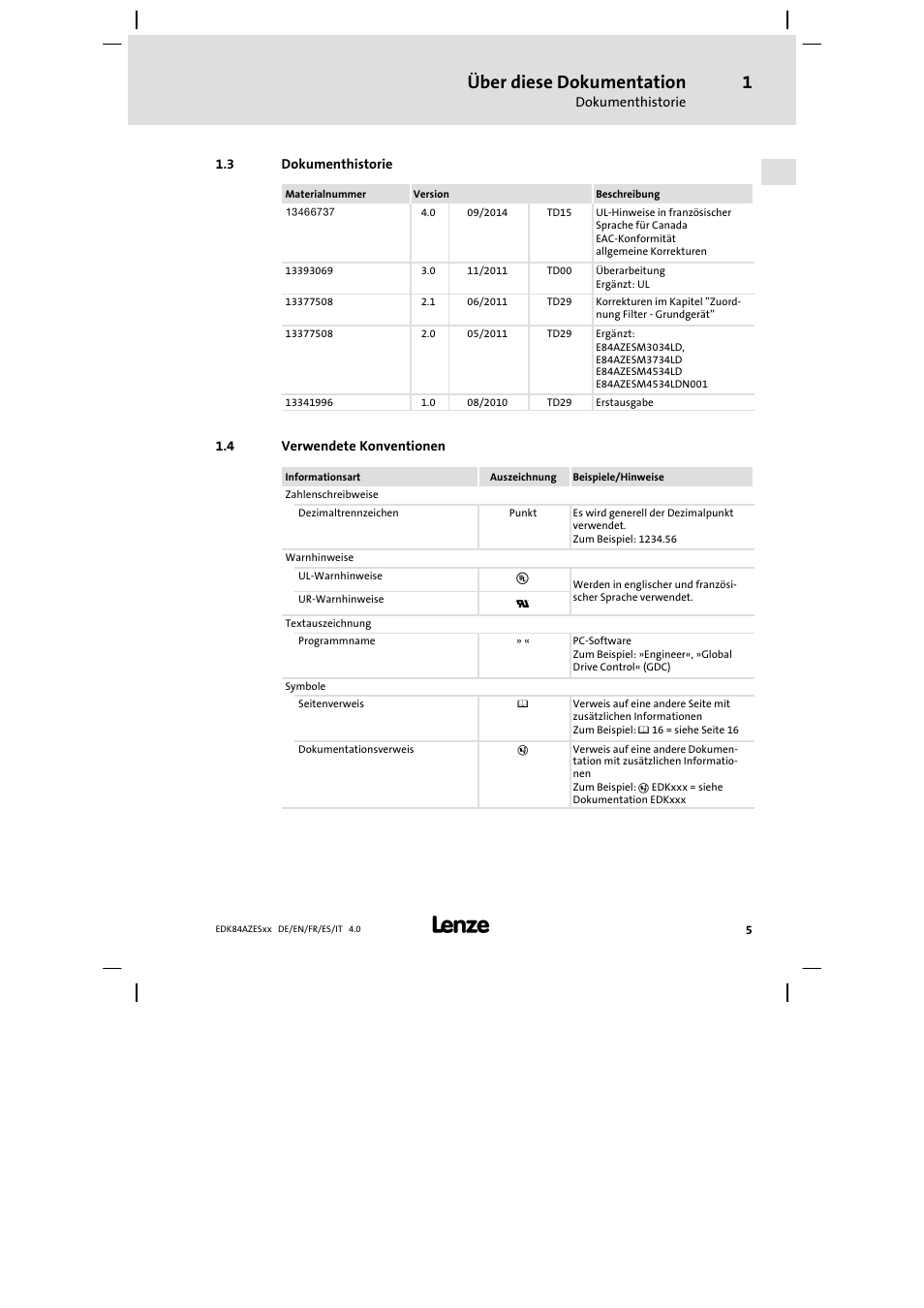 Dokumenthistorie, Verwendete konventionen, Über diese dokumentation | Lenze E84AZESR Mains filter-RFI filter 42-96A User Manual | Page 5 / 120