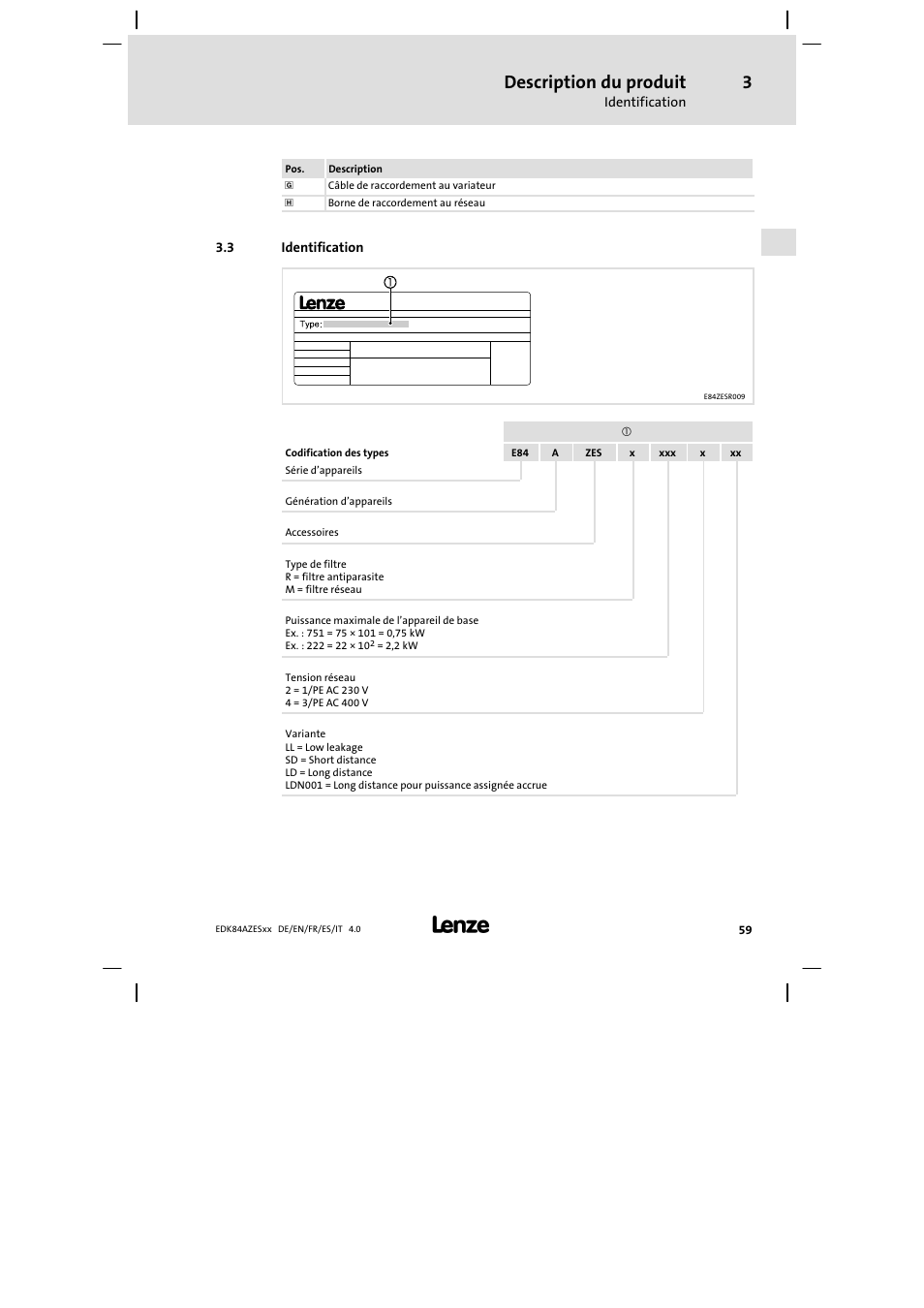 Identification, Description du produit | Lenze E84AZESR Mains filter-RFI filter 42-96A User Manual | Page 59 / 120