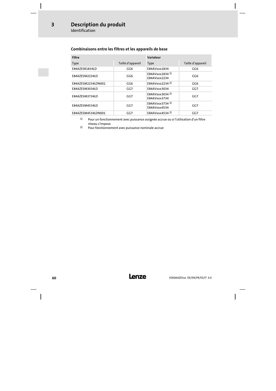 Description du produit | Lenze E84AZESR Mains filter-RFI filter 42-96A User Manual | Page 60 / 120