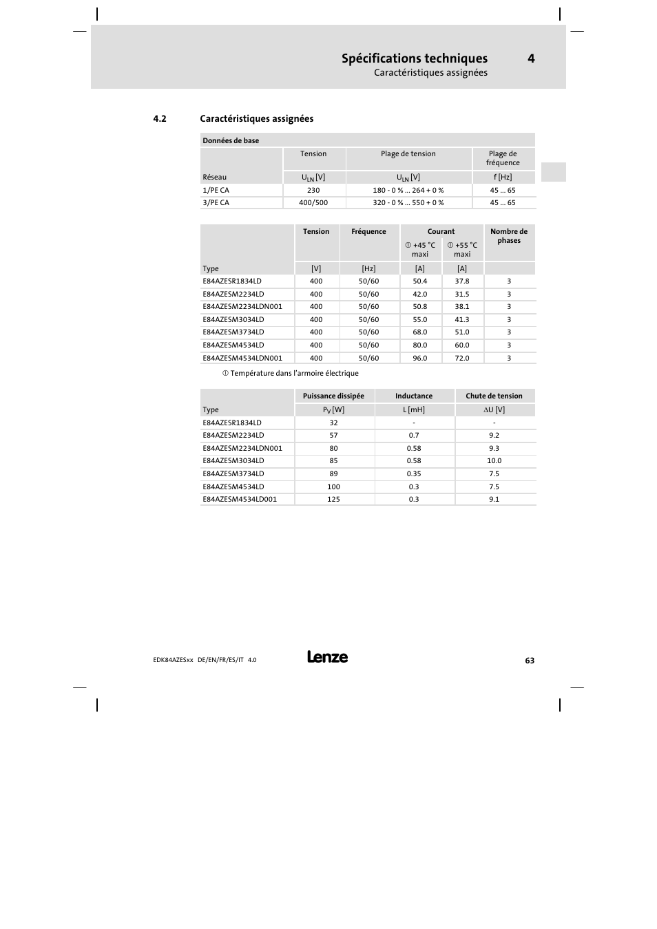 Caractéristiques assignées, Spécifications techniques | Lenze E84AZESR Mains filter-RFI filter 42-96A User Manual | Page 63 / 120