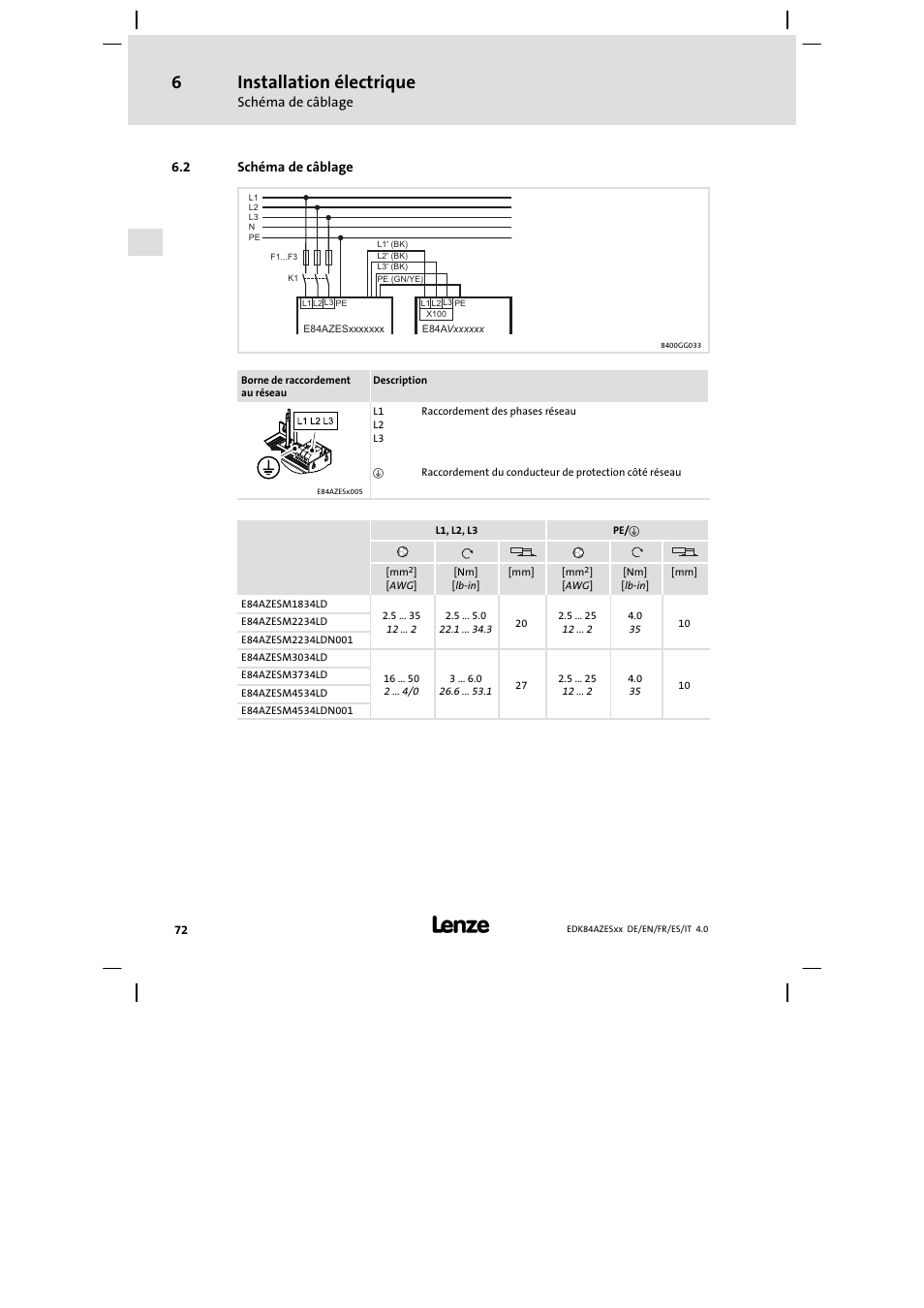Schéma de câblage, Installation électrique | Lenze E84AZESR Mains filter-RFI filter 42-96A User Manual | Page 72 / 120