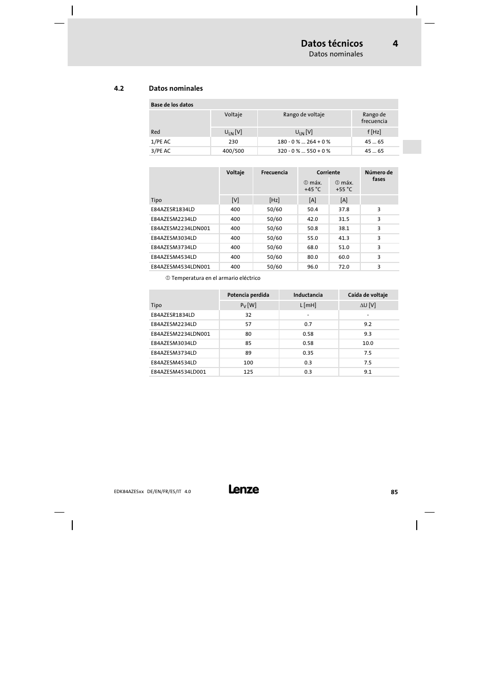 Datos nominales, Datos técnicos | Lenze E84AZESR Mains filter-RFI filter 42-96A User Manual | Page 85 / 120