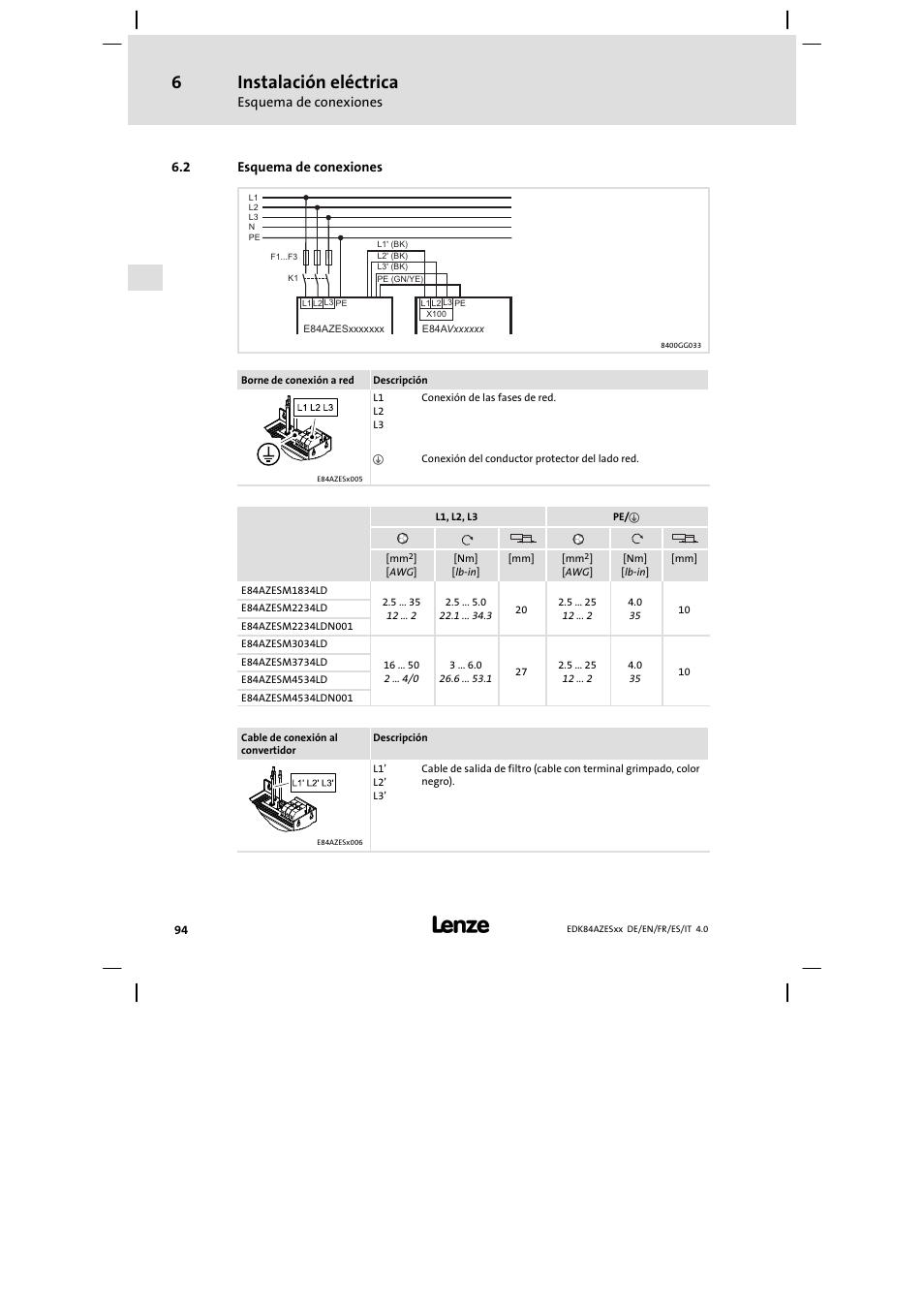 Esquema de conexiones, Instalación eléctrica | Lenze E84AZESR Mains filter-RFI filter 42-96A User Manual | Page 94 / 120