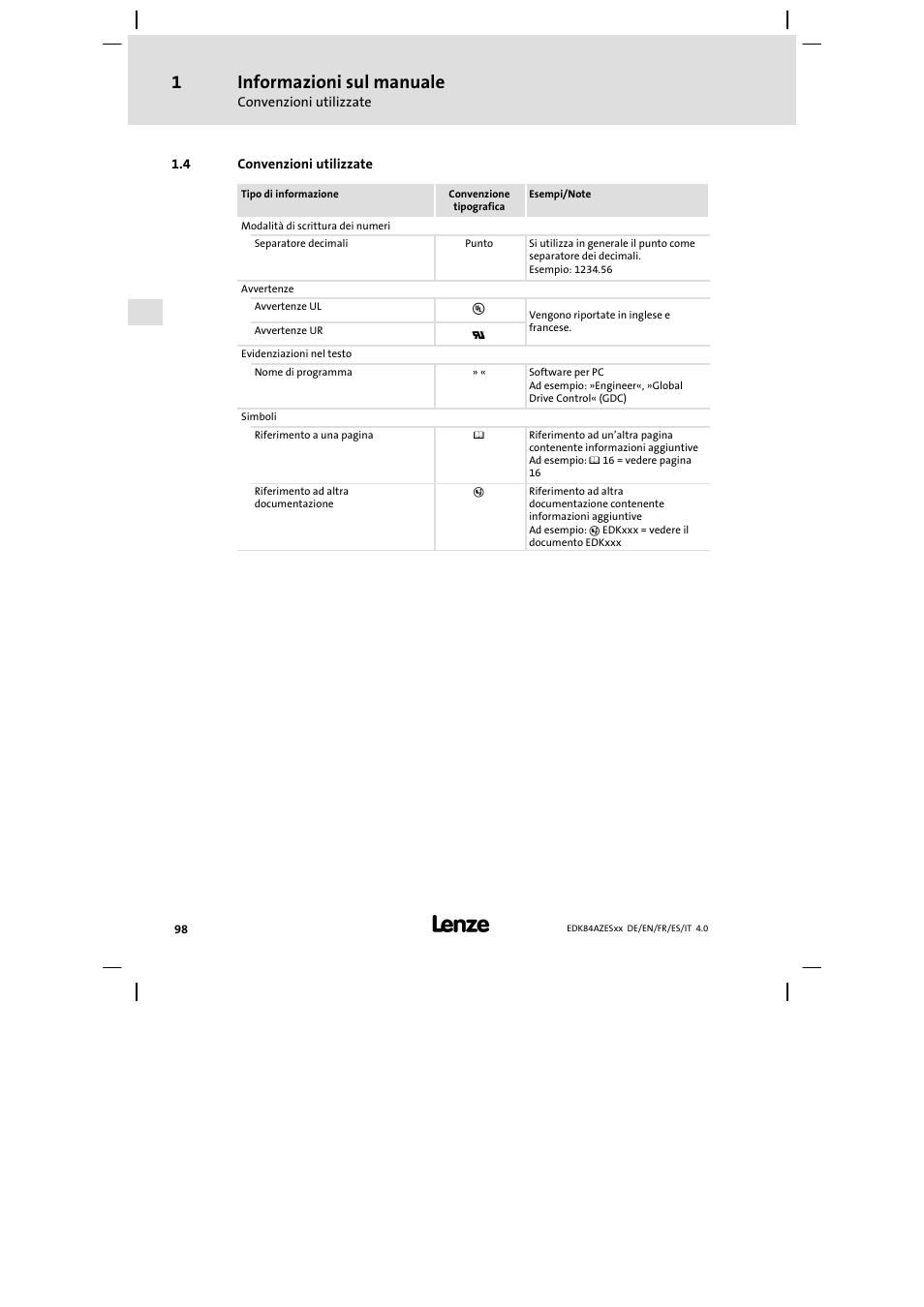 Convenzioni utilizzate, Informazioni sul manuale | Lenze E84AZESR Mains filter-RFI filter 42-96A User Manual | Page 98 / 120