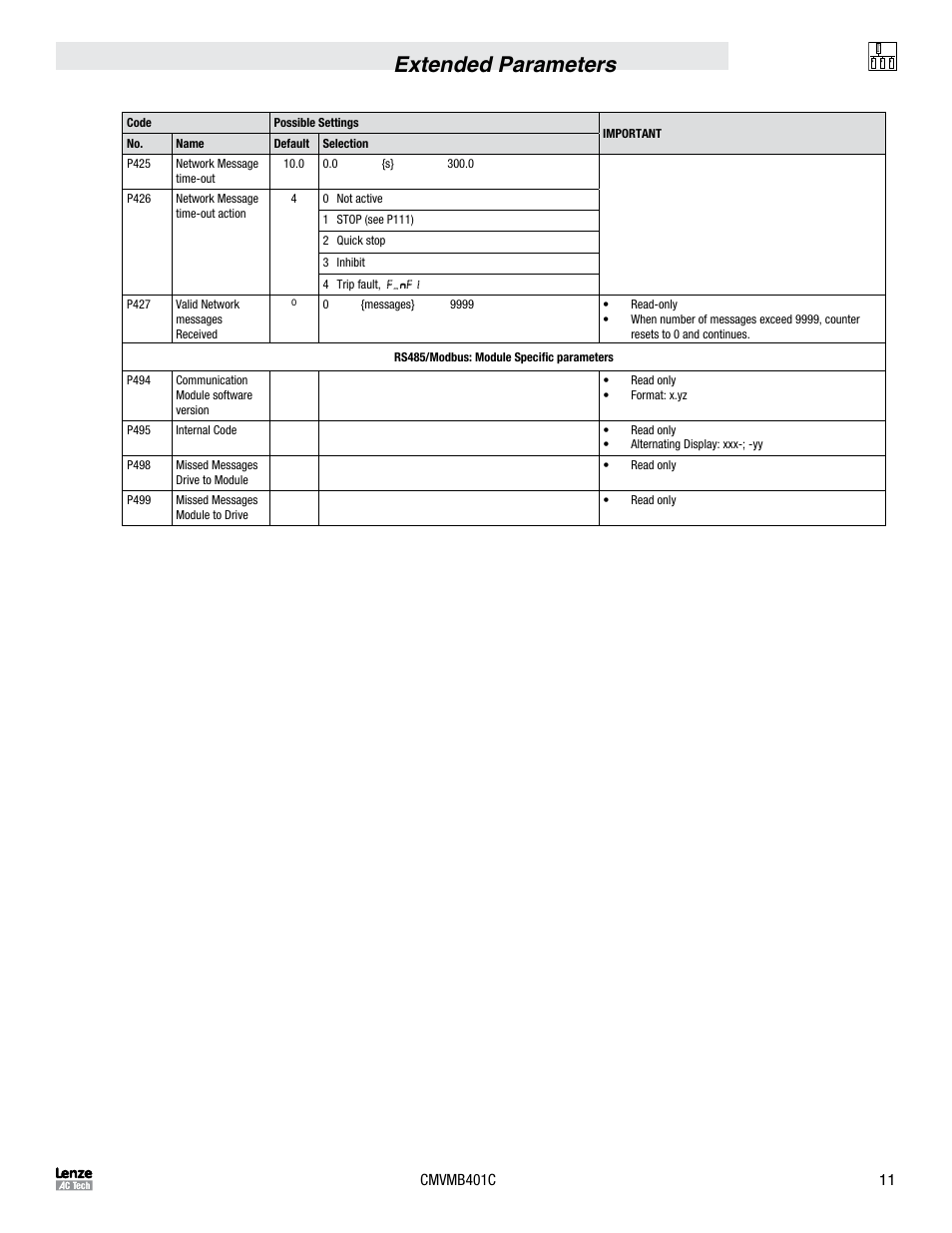 Extended parameters | Lenze ESVZAR0 RS-485 User Manual | Page 13 / 33