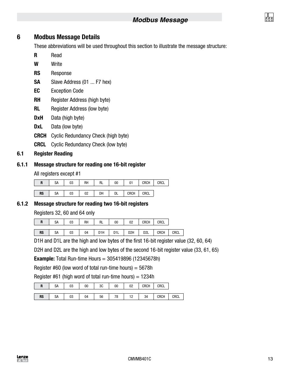 Modbus message 6 modbus message details | Lenze ESVZAR0 RS-485 User Manual | Page 15 / 33