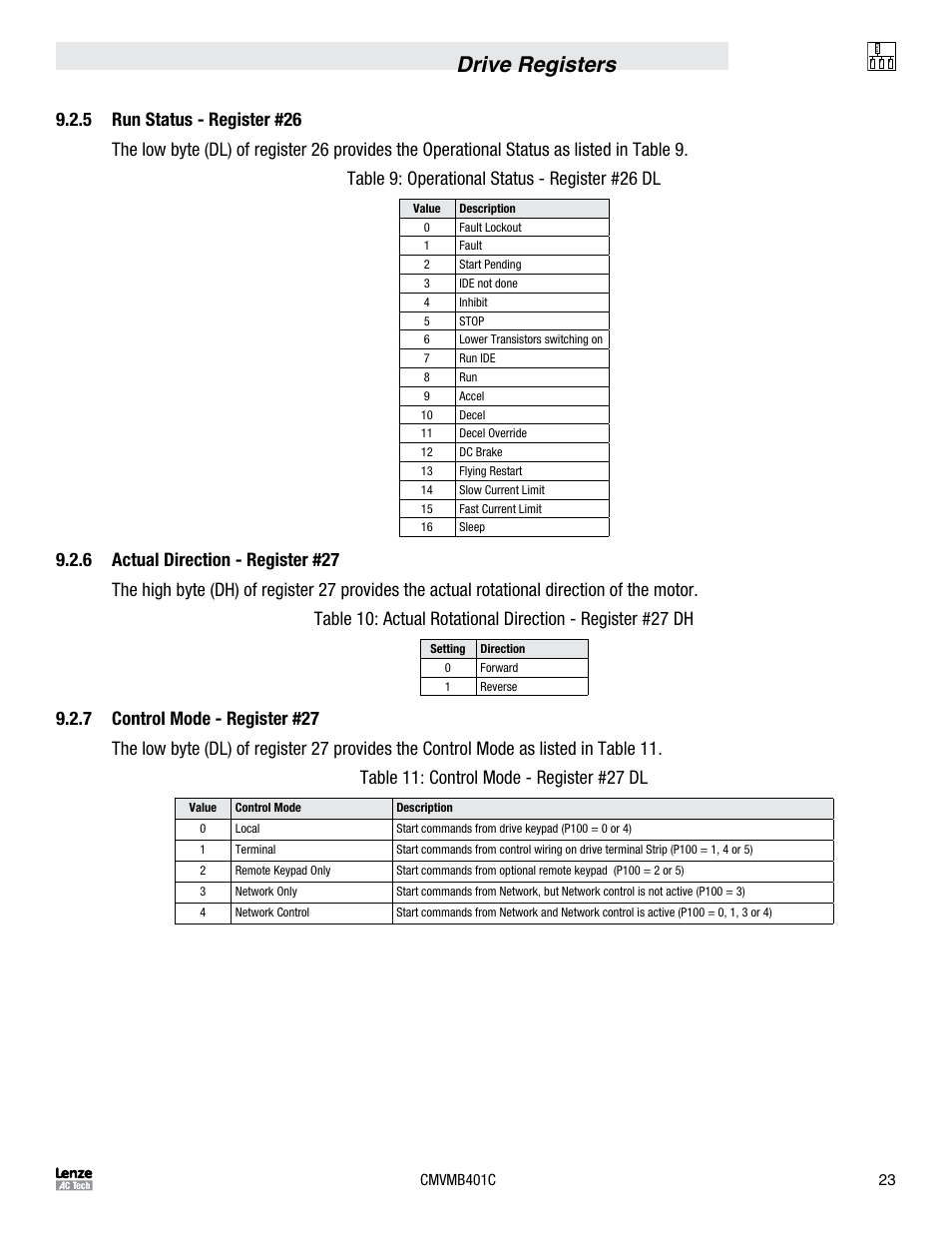 Drive registers | Lenze ESVZAR0 RS-485 User Manual | Page 25 / 33