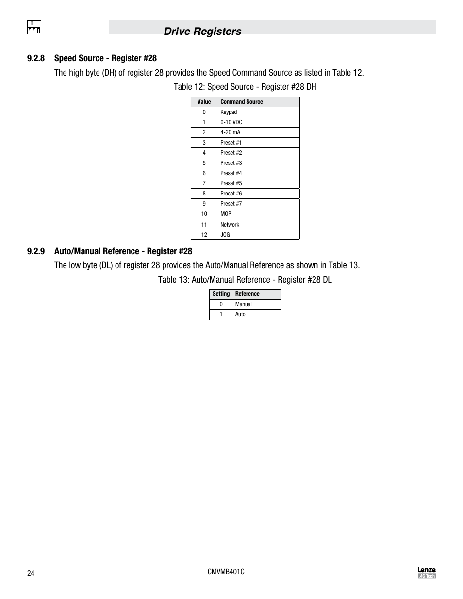 Drive registers | Lenze ESVZAR0 RS-485 User Manual | Page 26 / 33