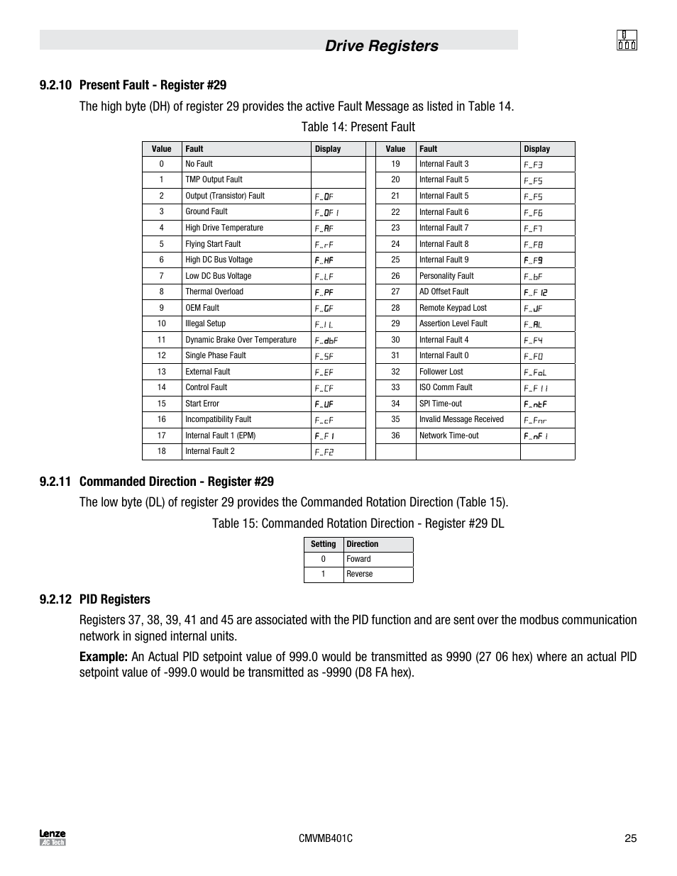 Drive registers | Lenze ESVZAR0 RS-485 User Manual | Page 27 / 33