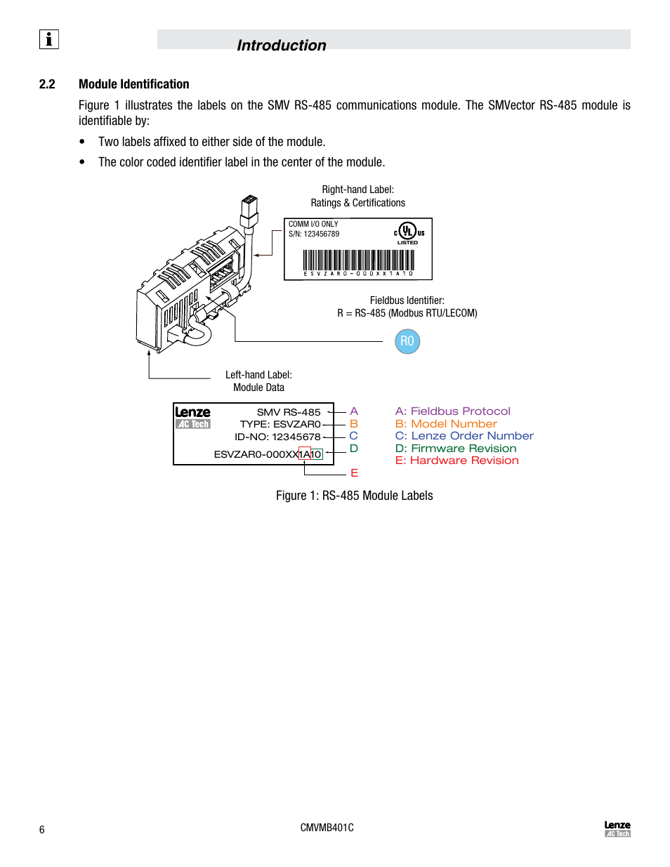 Introduction | Lenze ESVZAR0 RS-485 User Manual | Page 8 / 33