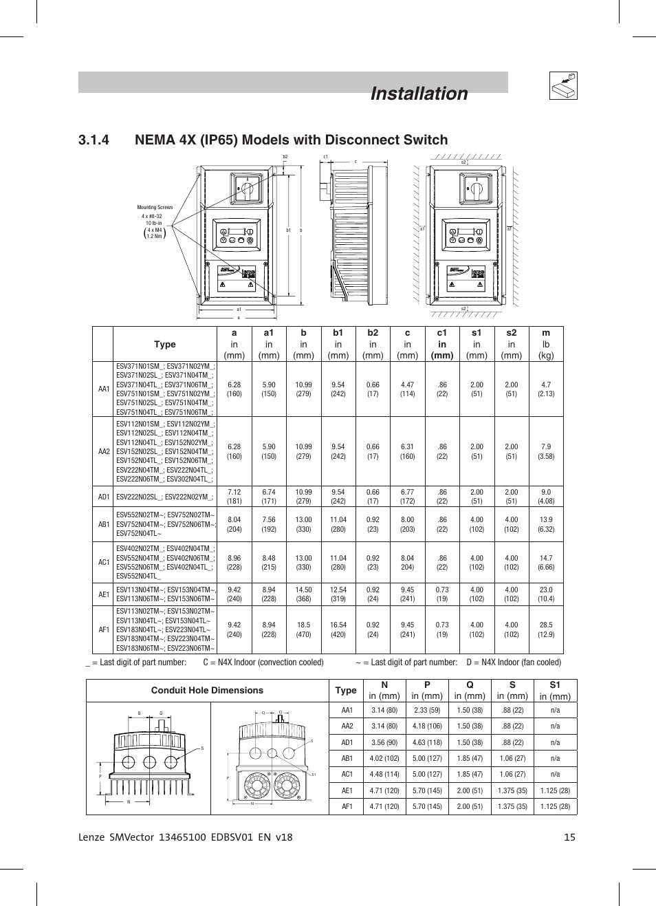 Installation, 4 nema 4x (ip65) models with disconnect switch | Lenze ESV SMV frequency inverter User Manual | Page 17 / 66
