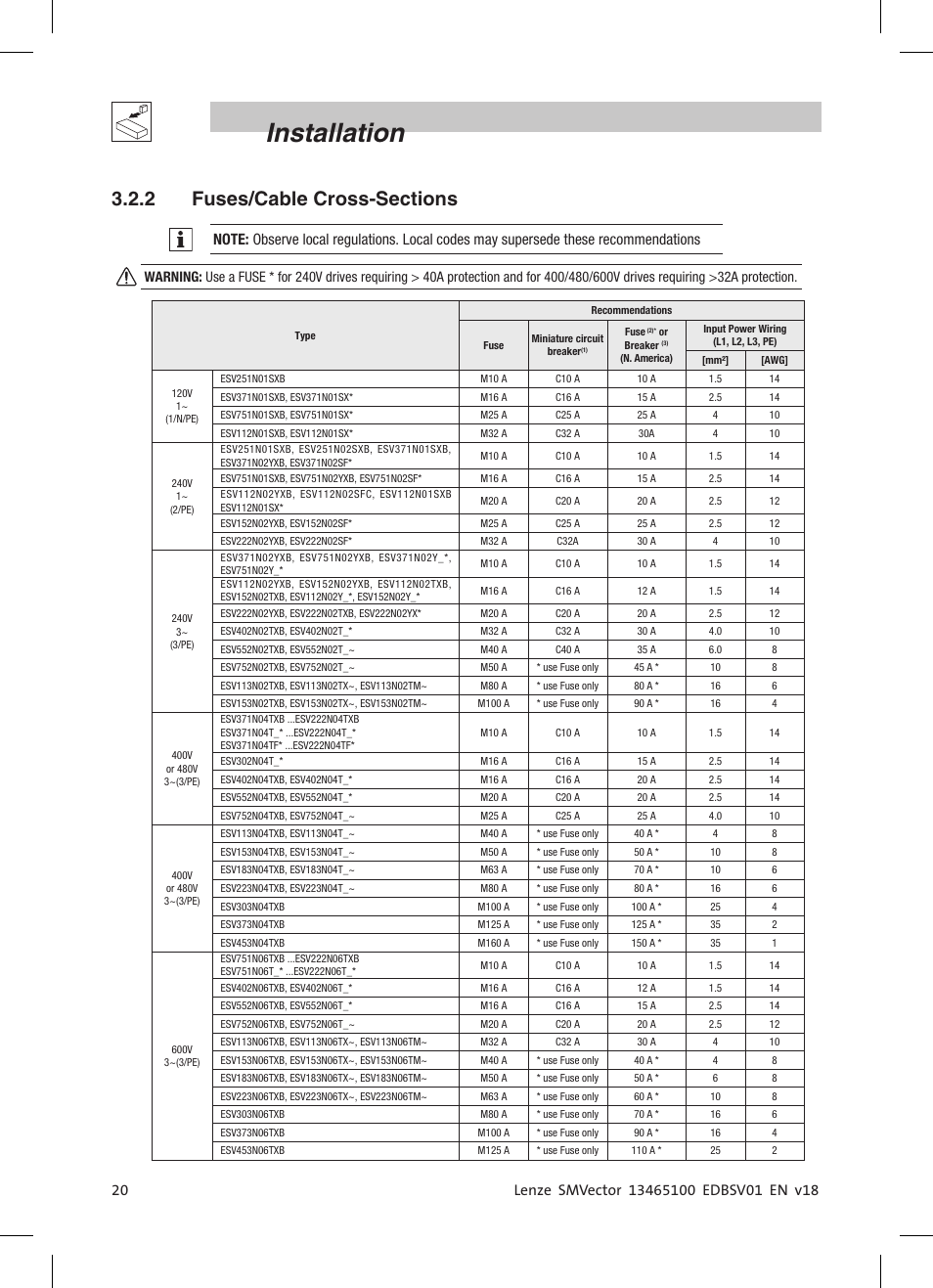Installation | Lenze ESV SMV frequency inverter User Manual | Page 22 / 66
