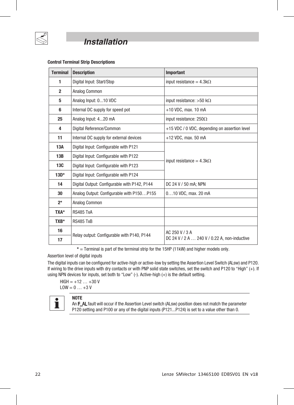 Installation | Lenze ESV SMV frequency inverter User Manual | Page 24 / 66