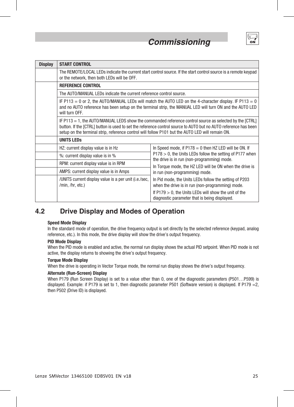 Commissioning, 2 drive display and modes of operation | Lenze ESV SMV frequency inverter User Manual | Page 27 / 66