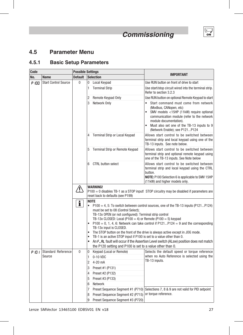 Commissioning, 5 parameter menu, 1 basic setup parameters | Lenze ESV SMV frequency inverter User Manual | Page 29 / 66