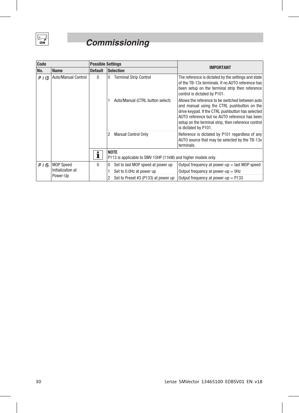 Commissioning | Lenze ESV SMV frequency inverter User Manual | Page 32 / 66