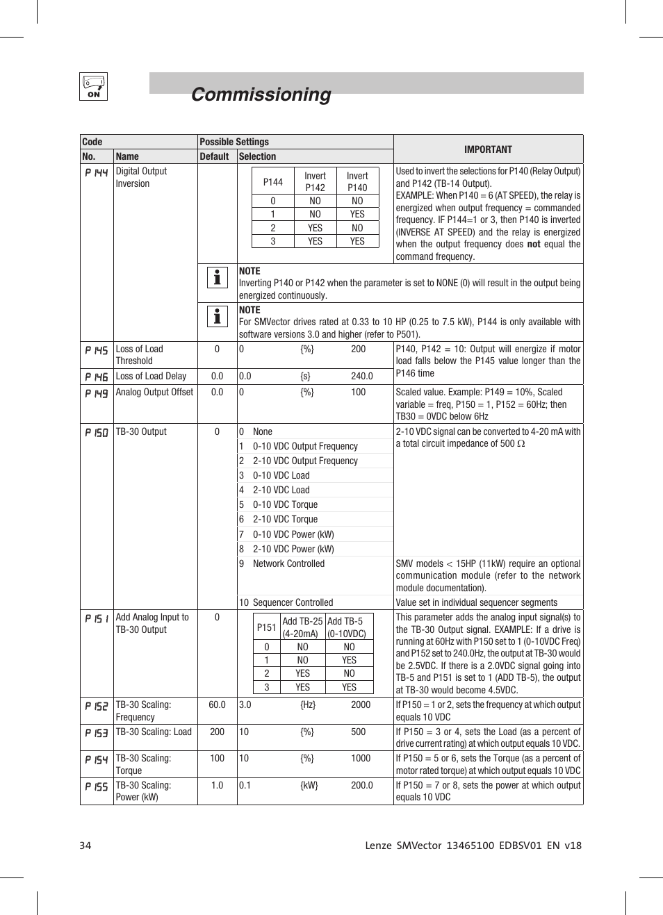 Commissioning | Lenze ESV SMV frequency inverter User Manual | Page 36 / 66