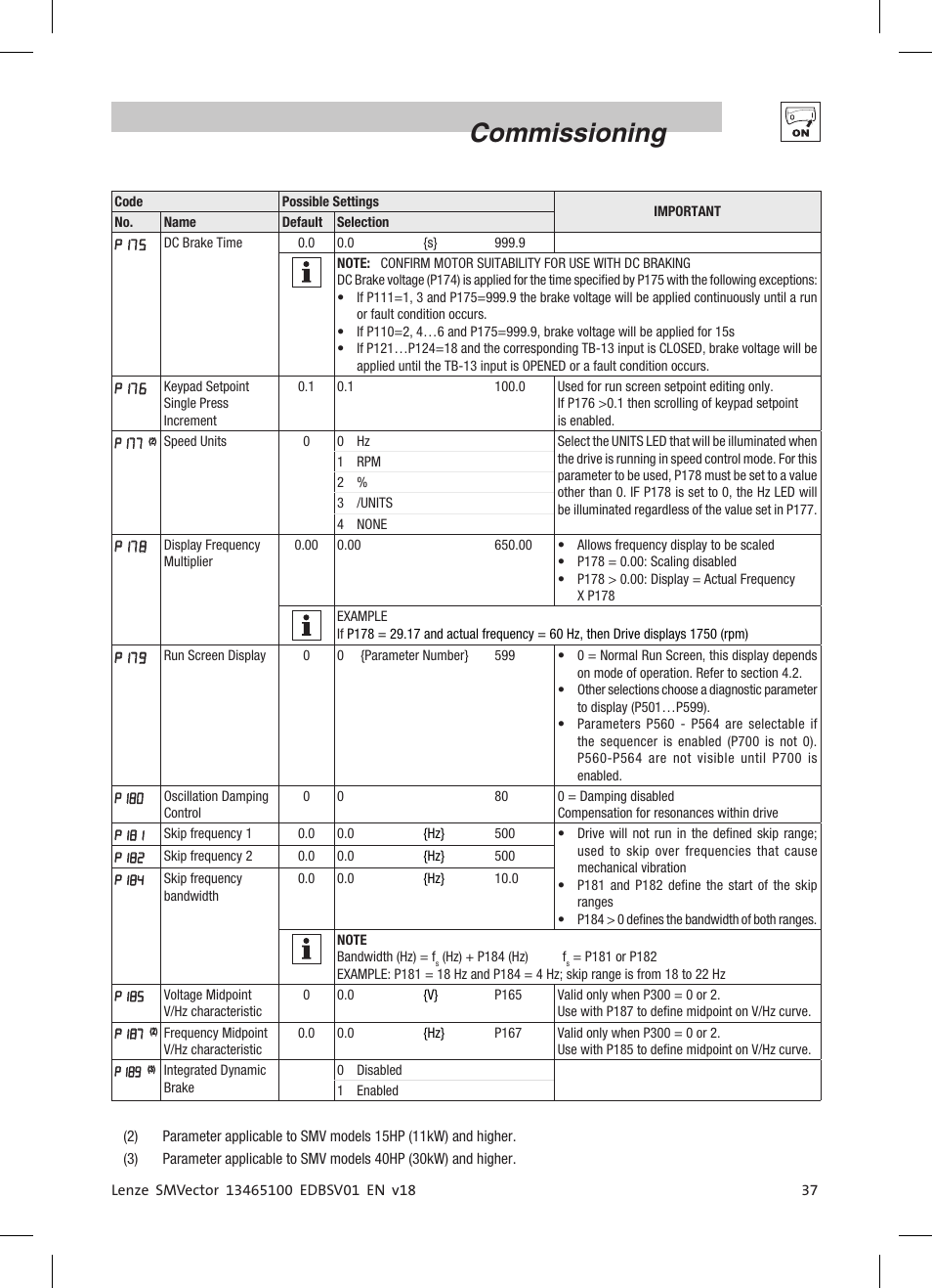 Commissioning | Lenze ESV SMV frequency inverter User Manual | Page 39 / 66