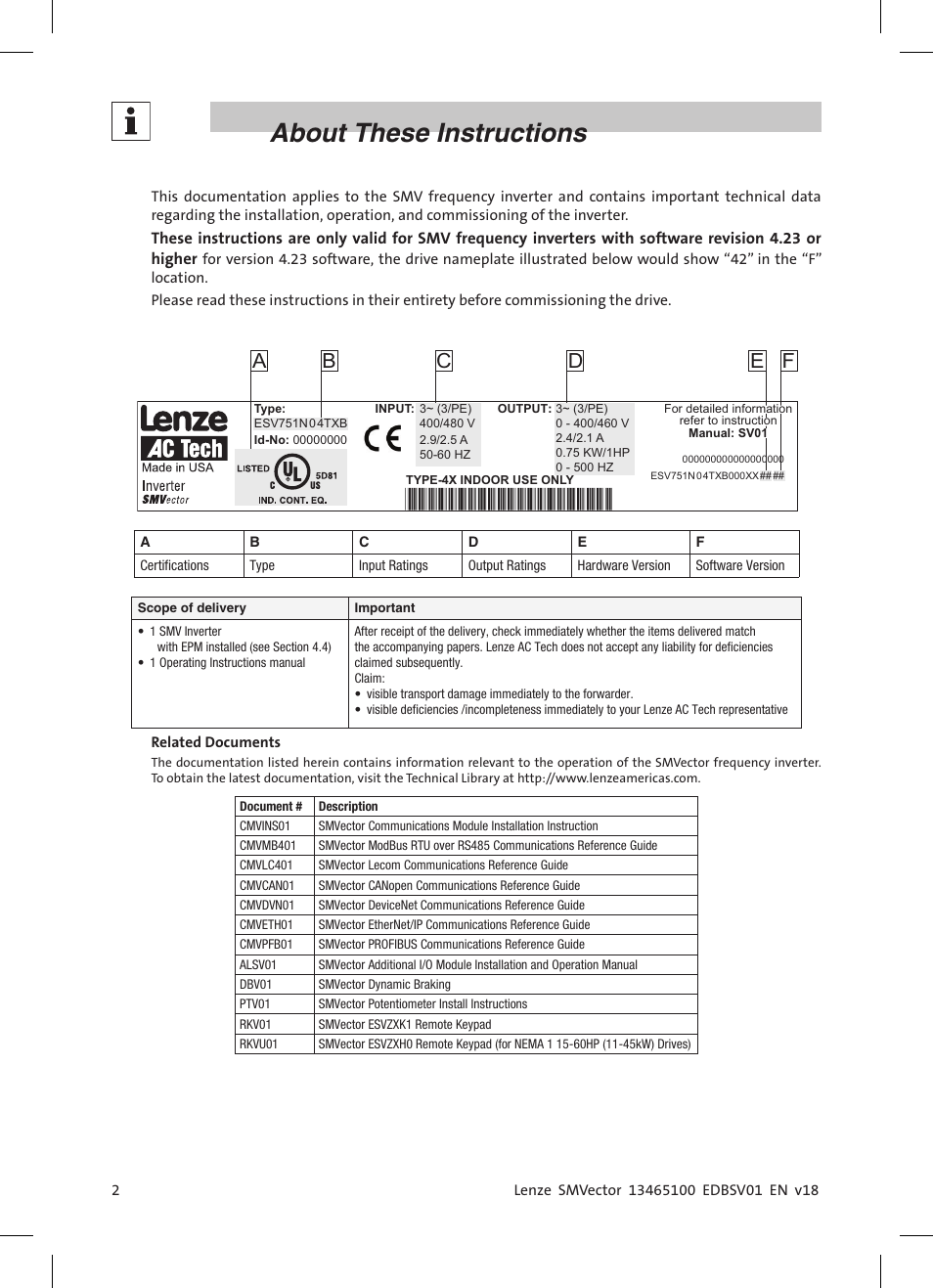 About these instructions | Lenze ESV SMV frequency inverter User Manual | Page 4 / 66