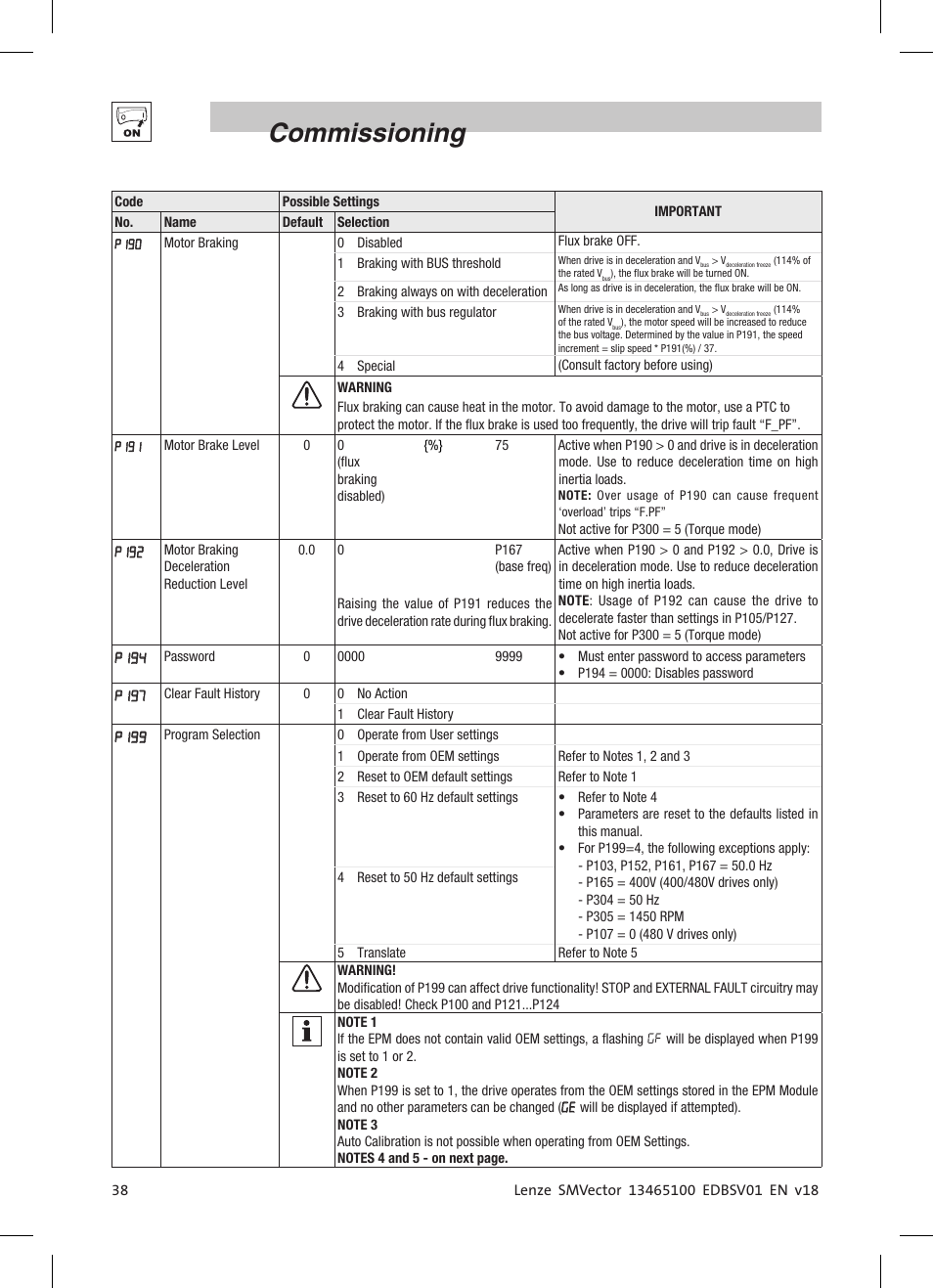 Commissioning | Lenze ESV SMV frequency inverter User Manual | Page 40 / 66