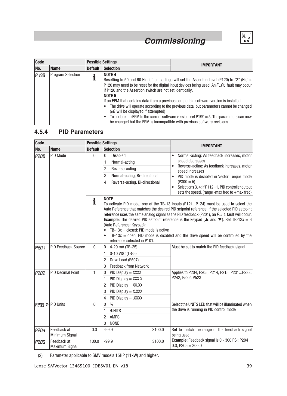 Commissioning, 4 pid parameters | Lenze ESV SMV frequency inverter User Manual | Page 41 / 66