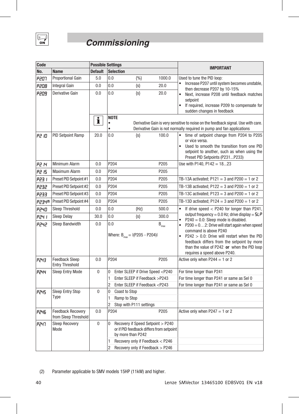 Commissioning | Lenze ESV SMV frequency inverter User Manual | Page 42 / 66