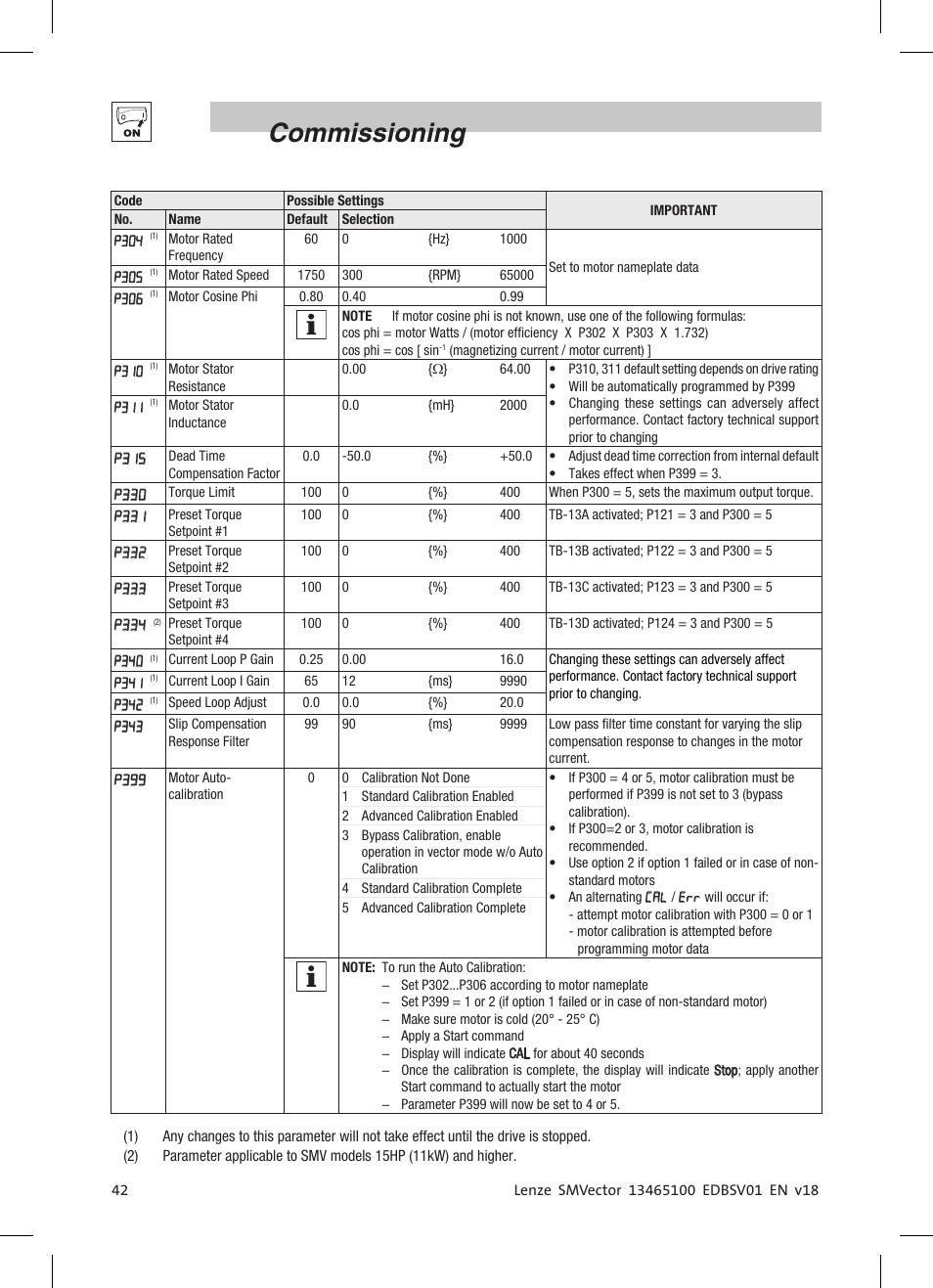 Commissioning | Lenze ESV SMV frequency inverter User Manual | Page 44 / 66